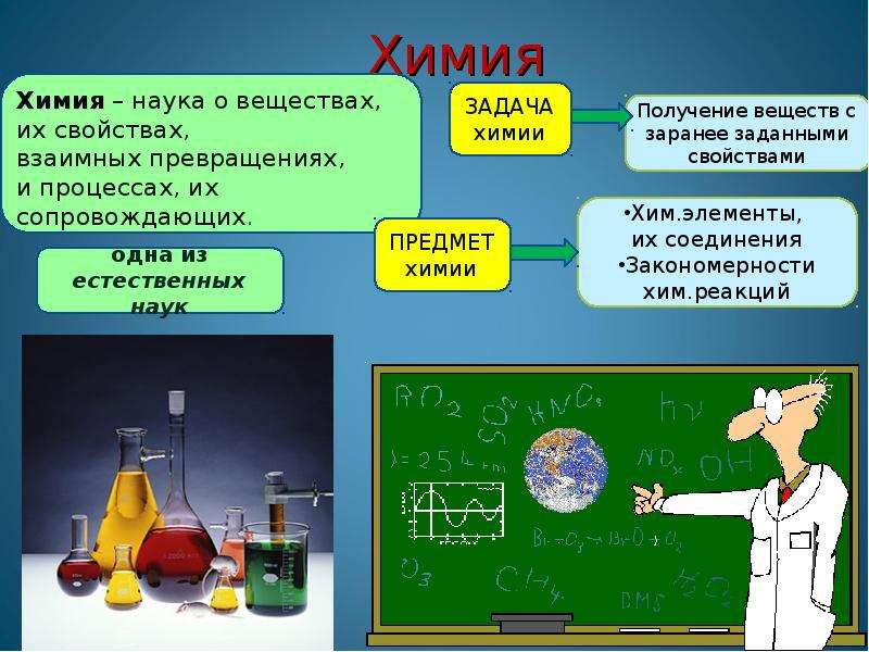 Презентация про науку