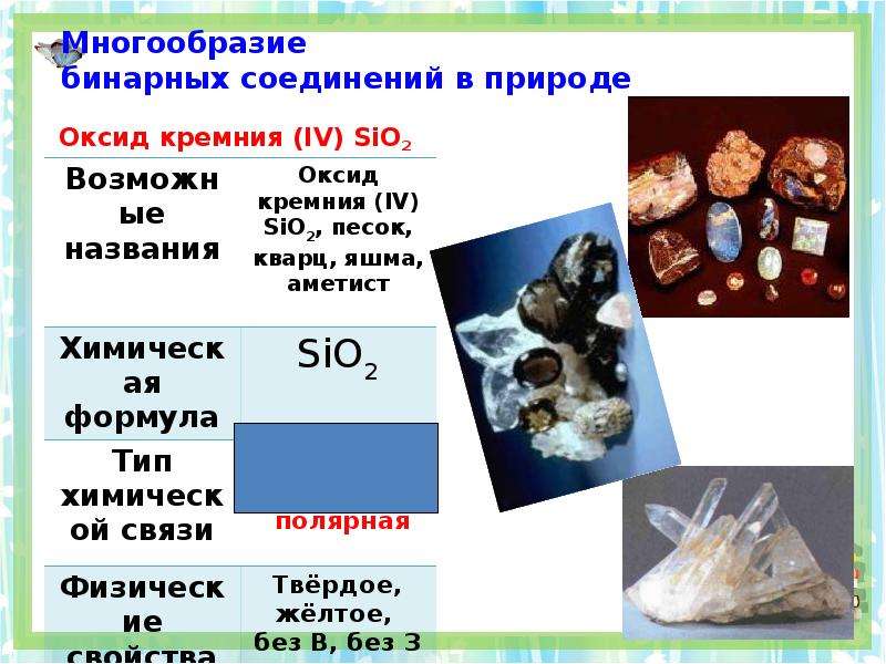 Оксид кремния iv sio2. Природные соединения кремния диоксидные. Оксид кремния нахождение в природе. Диоксид кремния минерал. Кремний и его природные соединения.