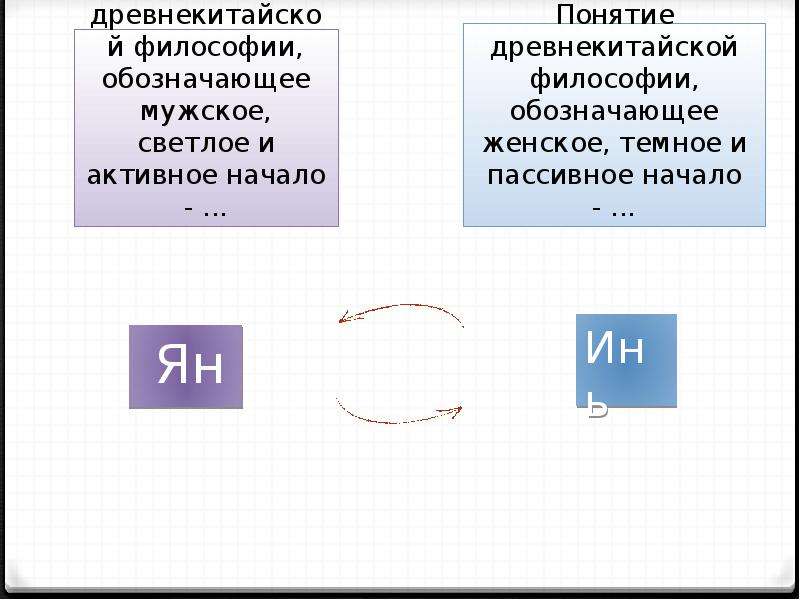 Мужское светлое и активное начало