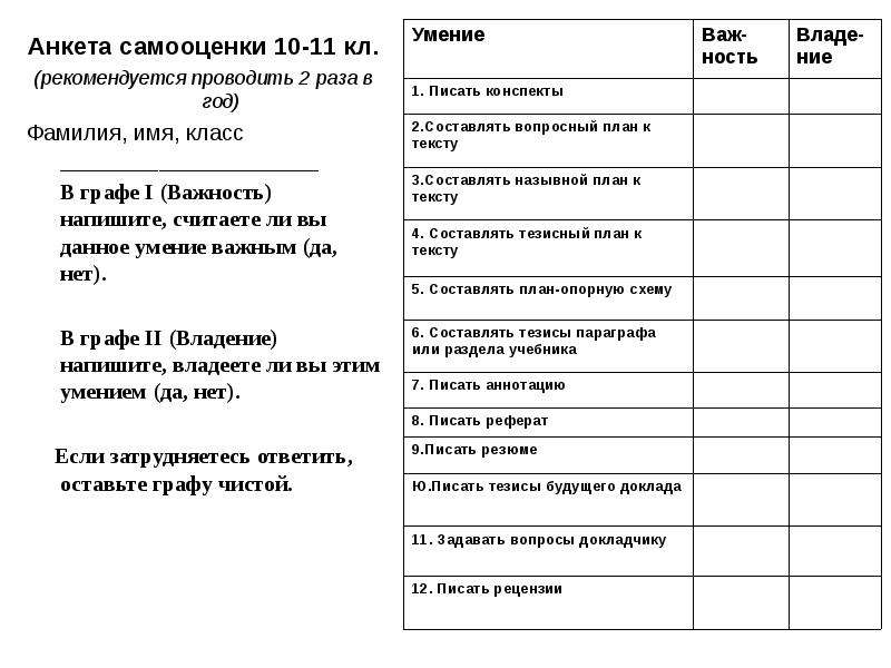 Как заполнять карту самооценки для проекта