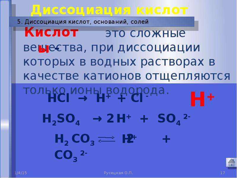 Схема диссоциации кислоты