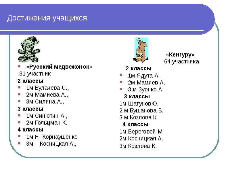 Русский медвежонок 2 класс презентация