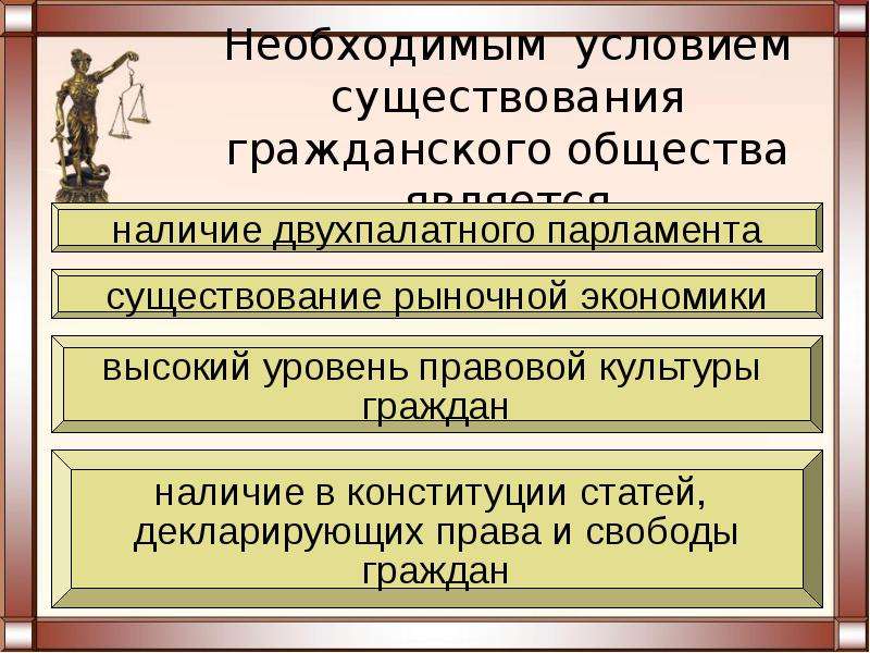 Необходимым условием существования гражданского общества является. Условия существования гражданского общества. Условия необходимые для гражданского общества. Условия необходимые для существования гражданского общества.