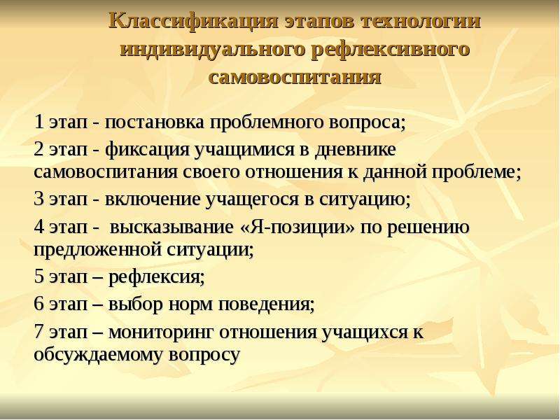 Технология индивидуального рефлексивного самовоспитания о с анисимов п г щедровицкий презентация