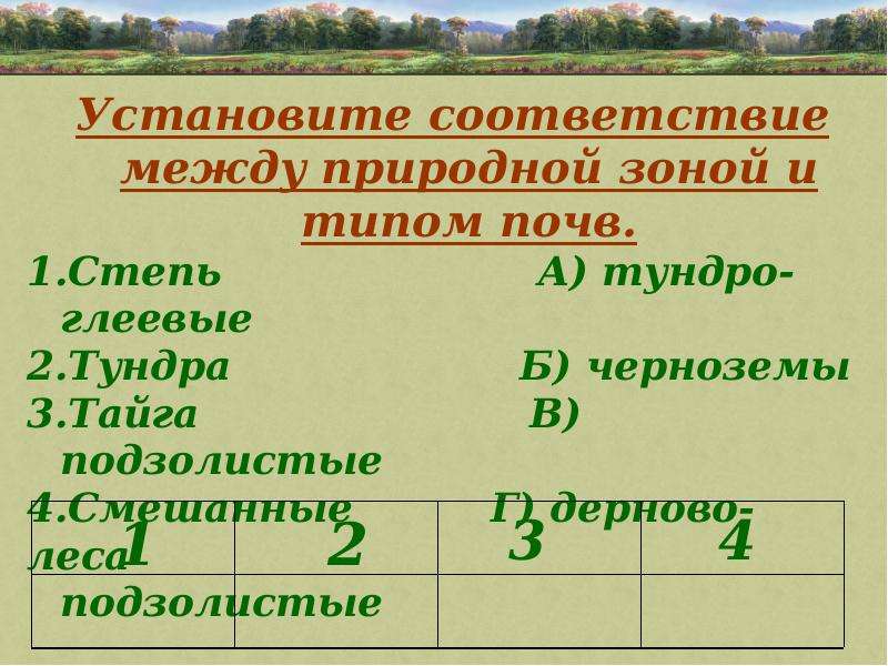 Презентация природно хозяйственные зоны россии 8 класс