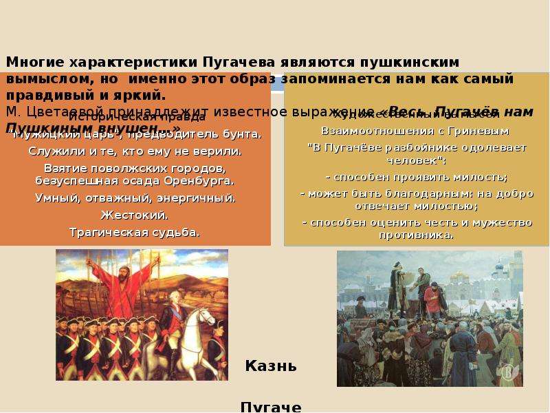 Культура молодежного бунта. Причины Восстания пугачёва в капитанской дочке. Характеристика Восстания Пугачева. Особенности Пугачевского Восстания. Пугачев и Пугачевщина в капитанской дочке.