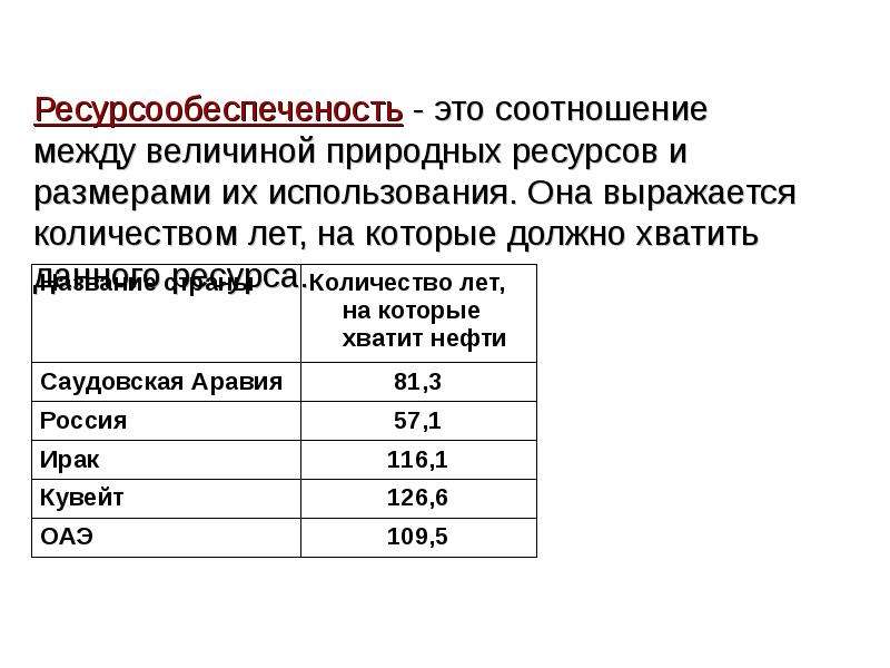 Величина естественного. Соотношение между величинами. Соотношение между величиной запасов и размерами добычи. Природные ресурсы мира вариант 1 соотношение величиной между. Как меняется соотношение природных ресурсов.