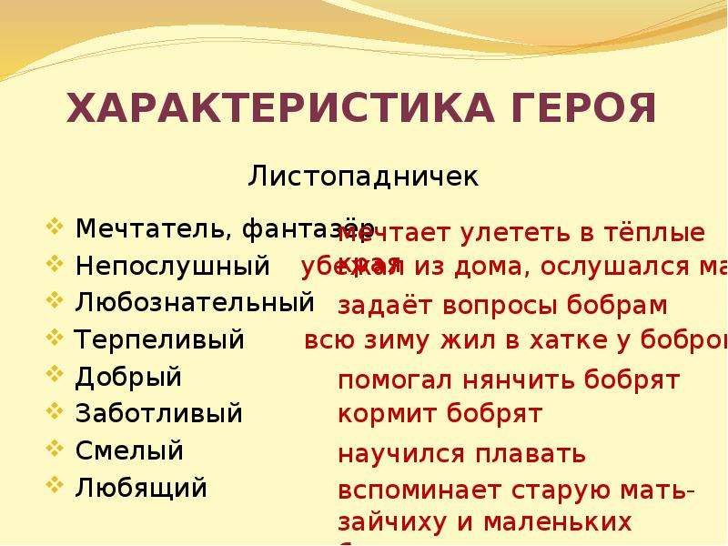 План по рассказу листопадничек