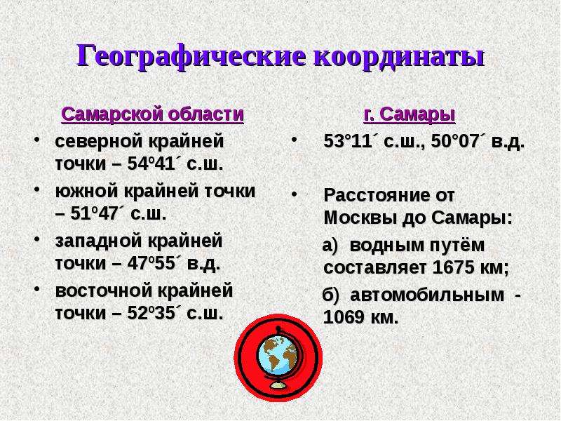 Координаты сама. Географические координаты Самарской области. Координаты Самары. Географические координации Самары. Географическая широта Самары.