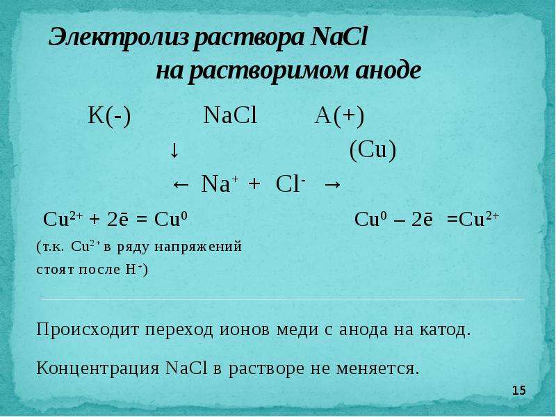 Презентация электролиз химия