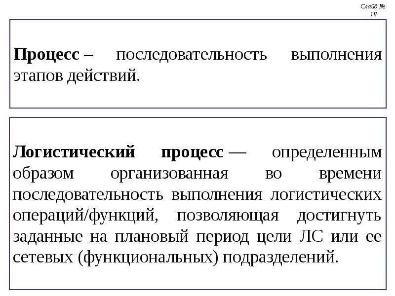 Управление качеством в логистике. Договоры в логистических процессах.