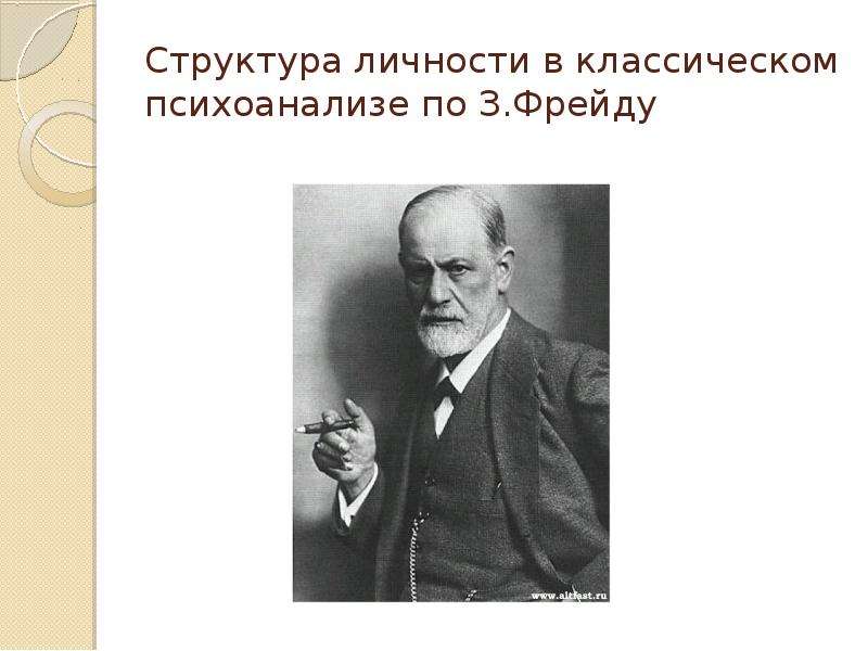 Динамика личности. Структура личности в классическом психоанализе. Личность в классическом психоанализе Фрейда. Динамика личности в психоанализе. Классический психоанализ з Фрейда структура личности.