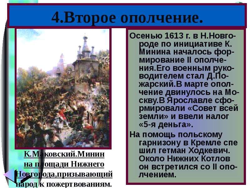 Второе ополчение участники. Семибоярщина первое и второе ополчение. Деятельность второго ополчения. Второе ополчение пересказ. План второго ополчения.