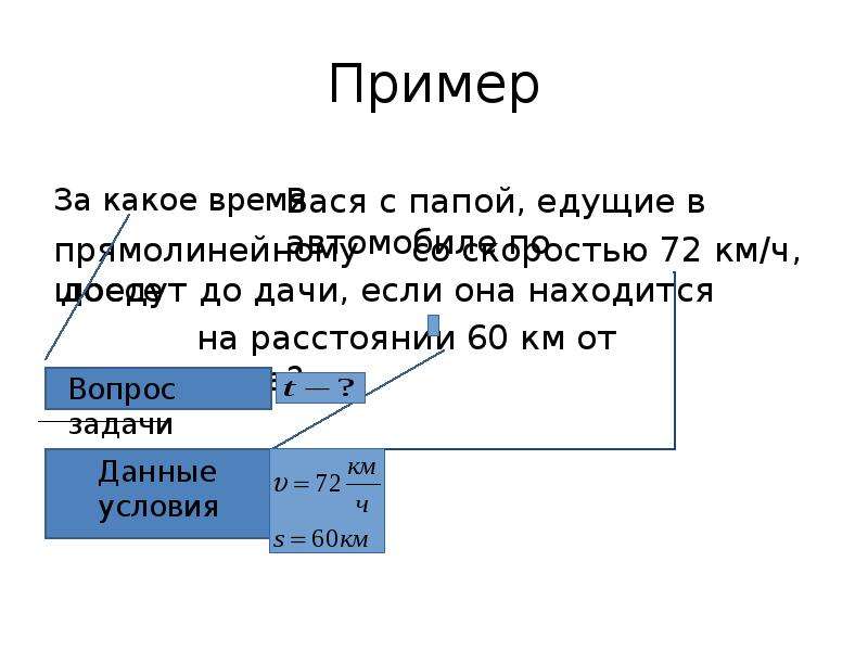 Как оформить задачу по физике в ворде