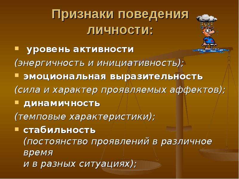 Поведение проявления. Признаки поведения. Признаки поведения личности. Показатели личностного поведения. Внешние проявления поведения.