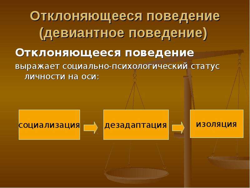 Презентация социализация личности и отклоняющееся поведение презентация 8 класс боголюбов