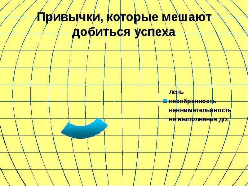 На пути к жизненному успеху. Привычки которые мешают достичь успеха. Пути достижения жизненного успеха. На пути к жизненному успеху изображение. Привычки которые помогают добиться успеха.