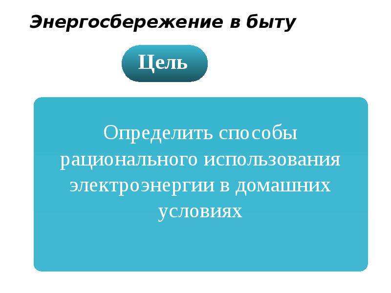 Энергосбережение в быту презентация