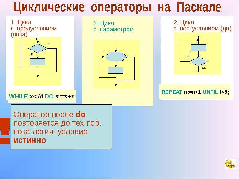 Презентация на тему паскаль по информатике