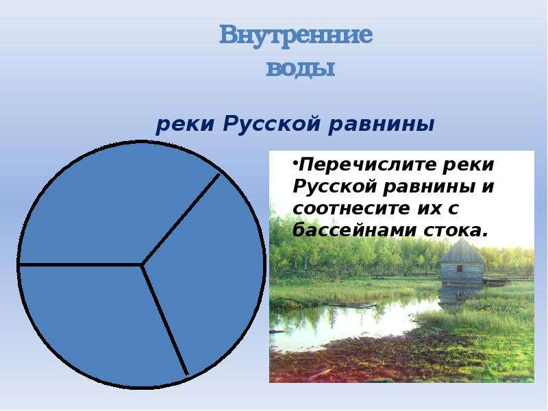 Презентация по географии общая характеристика географии