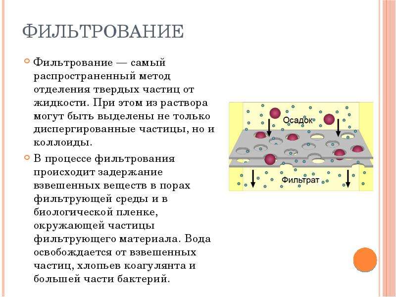 Фильтрование. Методы фильтрации в химии. Процесс фильтрования. Способы проведения фильтрования. Процесс фильтрации в химии.