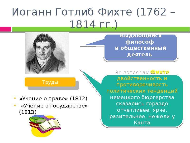 Фихте гегеля. Иоганн Готлиб Фихте труды. Иоганн Фихте (1762 —1814). Иоганн Фихте основные идеи. Философия Иоганна Фихте.