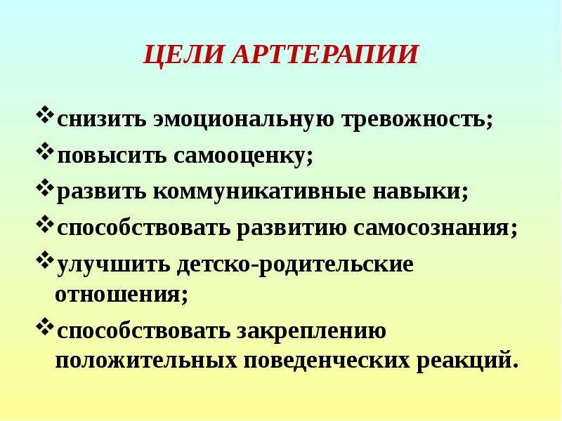 Методы арт терапии презентация