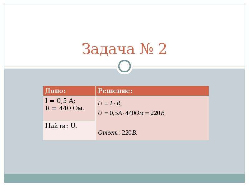 220 ответ. Ом 440. Как найти ом.