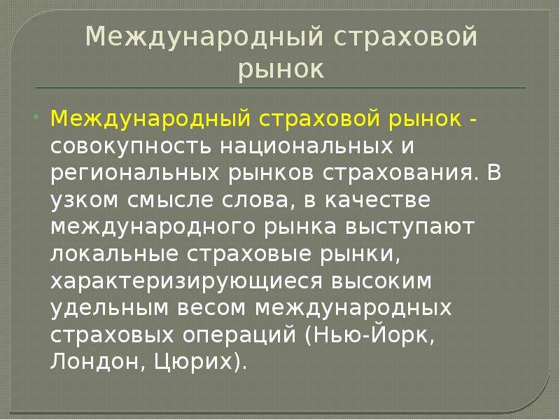 Рынок страховых услуг презентация