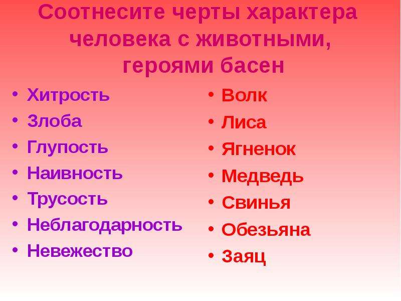 Название черт. Соотнесите черты характера человека с животными героями басен. Характеры животных в людях. Басни с чертами характера людей. Человеческие качества у животных.