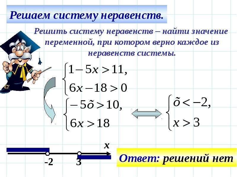 Изобразите решение системы неравенств. Как решать систему неравенств. Решение систем неравенств. Неравенства и системы неравенств. Решение систем линейных неравенств 9 класс.