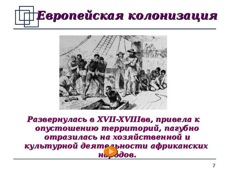 Колонизация это. Европейская колонизация. Колонизация определение. Колонизация это кратко. Что такое колонизация краткое определение.