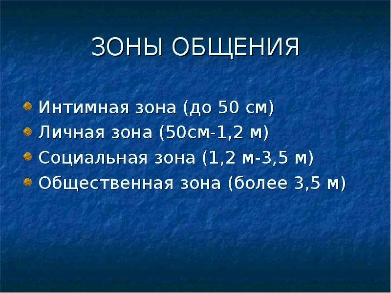 Зоны общения. Личная зона общения составляет. Зоны общения в психологии. Интимная зона общения. Личная зона коммуникации составляет.