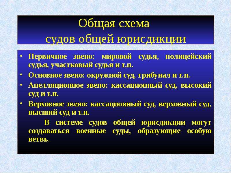 Мировые судьи судьи общей юрисдикции. Основное звено суды общей юрисдикции. Звенья системы судов общей юрисдикции. Звены судов общей Юрис. Судебные звенья судов общей юрисдикции.