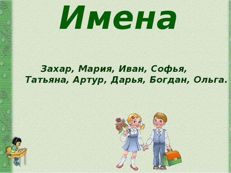 Заглавная буква в географических названиях 2 класс школа россии презентация