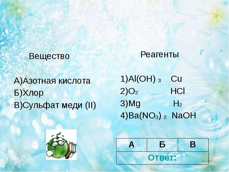 Гидроксид калия азотная. Хлор и азотная кислота. Хлор плюс азотная кислота. Сульфат меди 3. Хлор и азотная к та.