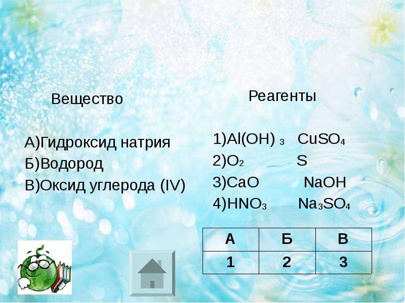 Гидроксид 4. Оксид углерода и гидроксид натрия. Гидроксид натрия и оксид углерода (IV). Гидроксид натрия и оксид углерода 4. Гидроксид натрия и водород.