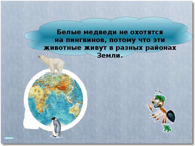 Технологическая карта урока 1 класс где живут белые медведи 1 класс