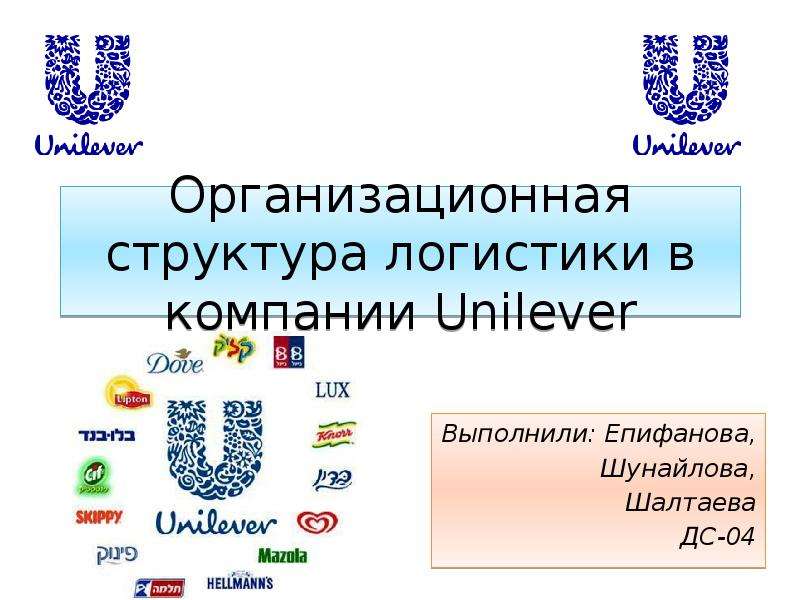 Презентация компании unilever