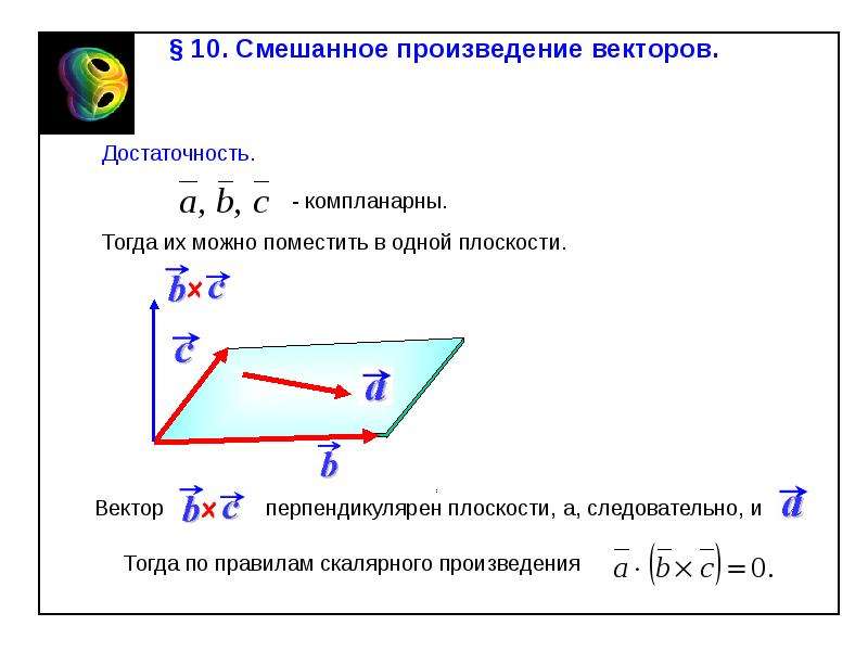 Векторная алгебра презентация