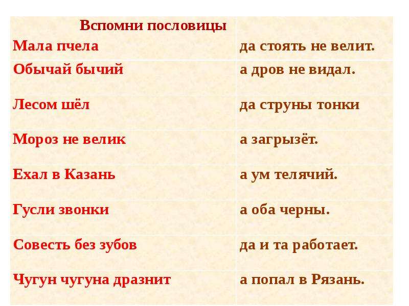 Соедини пословицы. Соедини части пословиц. Соедините части пословиц. Соединить пословицы. Части пословиц.