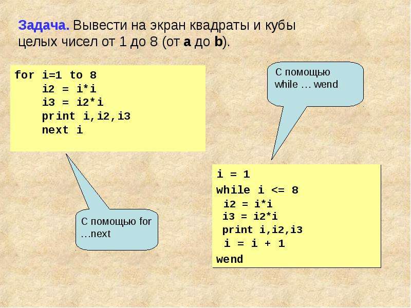 Вывести на экран таблицу. Вывести на экран квадраты и Кубы целых чисел от 1 до 8 (от a до b).. Вывести на экран квадраты чисел. Вывести на экран квадраты целых чисел. Вывод на экран квадратов чисел.