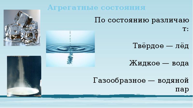 Связанное состояние воды