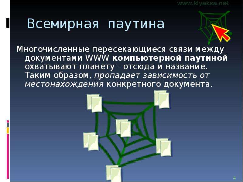 World wide web всемирная паутина 11 класс презентация семакин