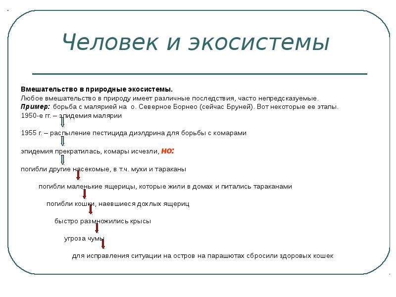 Экосистема человека схема