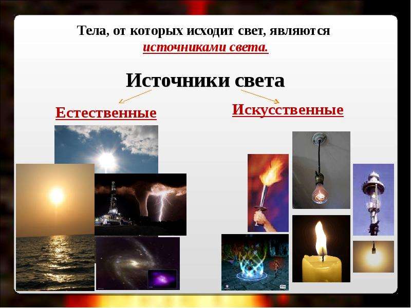 Свет физика 8 класс презентация