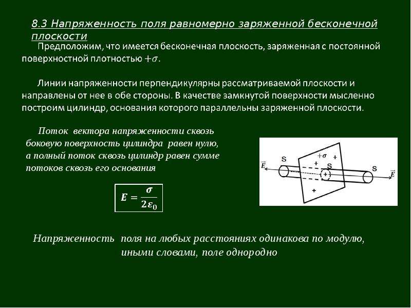 Напряженность электрического поля в вакууме. Электрическое поле в электровакуме. Напряженность поля бесконечной равномерно заряженной плоскости. Поле бесконечной равномерно заряженной плоскости. Расчет поля бесконечной равномерно заряженной плоскости.