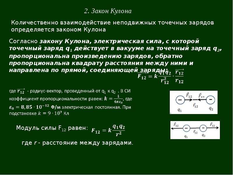 Электрическое поле в вакууме. Постоянное электрическое поле в вакууме. Электрическое поле в вакууме кратко. Электрическое поле в вакууме формулы.