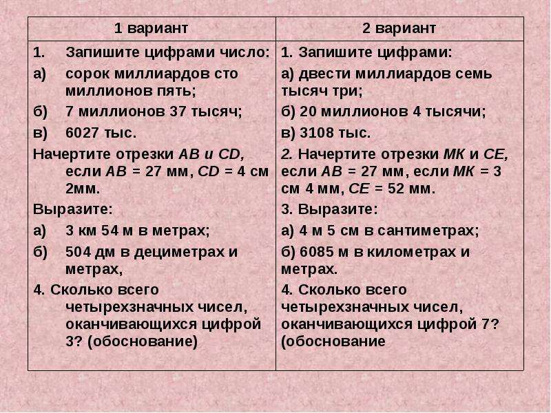 12 сотен. Запиши цифрами числа. Как записать цифрами. Как записать цифрами число. Запиши цифрами числа 5 класс.