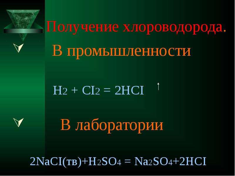 Hci ci 2. Получение h2so4 в промышленности. Ci2→HCI. Получение хлороводорода.